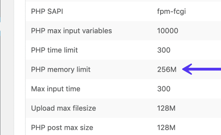 How to Increase WordPress Memory Limit